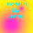 Pixelated cyan text reads "Modelin Liz Kilinski" over a yellow-to-pink gradient background with blurred circular patterns.