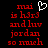 Red pixelated text on black background with a white heart symbol above the first line, showing two identical frames side-by-side.