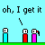 Pixelated cartoon scene with blue sky, green ground, and Earth globes on black starry background showing text bubbles and character icons changing expressions.