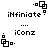 Pixelated black-and-white icon with text 'iNfiniate' and 'iConz' in alternating frames, featuring a geometric shape with dots and squares.