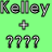 Pixelated text 'Kelley' above a plus sign and four question marks on solid green background.