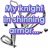 Pixelated text reads "My knight in shining armor..." with a gray chain-link graphic, while another section shows "turned out to be a loser..." with pink and cyan heart shapes.