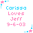 iconhell_bluexaries_carissa and jeff