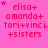 identical pink icons with text listing names and 'sisters' on a pink background, each containing small pink stars