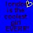 Blue background with dark brown pixelated text reading 'london is the coolest girl EVER!' and a yellow heart symbol replacing part of the first word.