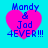 Four identical pixelated heart-shaped icons with blue text on a cyan background, each displaying 'Mandy & Jod 4EVER!!!' in a retro digital style.