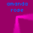 A static digital image with a solid magenta background, displaying four instances of the text "amanda rose" in blue pixelated font arranged around a central pink rectangular outline.