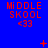 Blue background with red text reading "MIDDLE SKOOL <33" and small red symbols appearing and disappearing in different positions across frames.