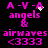 Pixelated pink text and symbols on black background with animated white sparkles near 'A-V-A' in top-left corner.