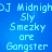 Blue background with light blue pixelated text reading "DJ Midnight Sly Smezky are Gangster" repeated twice in a