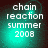 Four identical pixelated images of text 'chain reaction summer 2008' on a teal and dark background, arranged in a with no visible animation changes