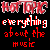 Pixelated red and white text on black background reads 'HOT TOPIC' above 'everything about the MUSIC', with variations in letter spacing and character rendering across four