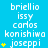 A static image displays a of names on a blue background with yellow star icons, showing no animation