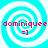 Four identical cyan and white spiral patterns with red text 'dominique =]' overlaid on each quadrant.