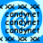 A blue and white spiral background with repeated text "condynet" and surrounding symbols in a