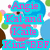 Pixelated image with stacked cyan text blocks displaying 'Angie', 'Kat and', 'Kaite', 'Kiss*BBF' in pink lettering over a blurred background of green, yellow, brown, and white shapes.