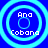 Four identical blue circular icons with cyan rings and white text reading "Ana" above and "Cobana" below, arranged in a on a solid blue background