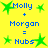 Yellow background with blue text and green star icons arranged in a showing 'Molly + Morgan = Hubs' repeated twice