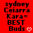 Red background with black pixelated text reading 'sydney Ceiarra Kara= BEST Buds' and a white heart symbol, showing two states where the heart changes from solid to outlined.