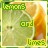 Pixelated icon with green text reading 'lemons', 'and', and 'limes' over a gradient background of yellow, orange, and brown tones.