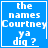 Blue square icon with white pixelated text reading 'the names Courtney ya dig ?' and a small symbol in the bottom-right corner.