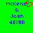 Green background with blue pixelated text reading 'McKenzi & Josh 4EVER' and a red heart symbol replacing the letter 'i' in 'McKenzi'.