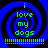 Four identical blue spiral backgrounds with green text 'i love my dogs' and dotted lines, arranged in a