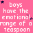 Pink background with repeated white text 'boys have the emotional range of a teaspoon' and scattered dark purple stars.