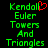 Green pixelated text reading 'Kendall Euler Towers And Triangles' on black background with red heart symbol replacing the letter O in Kendall.