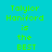 Static pixel art displays green text on cyan background reading 'Taylor Haniford is the BEST' in blocky font.