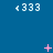 Blue background with white '333' text and pink star-like symbols in a pattern, some stars changing shape