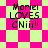 Four identical pixelated text on a checkered background with pink and light green squares, each displaying 'Mariel LOVES CNiii!!' in black block letters