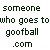 Pixel art icon set featuring a character with white head and yellow/green body performing actions like throwing, holding, and reacting, with 'goofball' text below each icon.