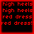 Red text on black background with red border, displaying repeated phrases 'high heels' and 'red dress' in pixelated font across four identical