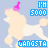 identical cartoon poodle icons with pink bows, blue text labels, and light blue backgrounds