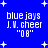 Blue background with white pixelated text and star shapes, showing four identical of 'blue jays J.M. cheer "08' in a