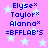 Pixelated text on a pink background with light blue stars, showing names and a lab name in two identical vertical