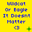 Yellow background with blue text reading "Wildcat Or Eagle It Doesn't Matter" and a heart symbol, featuring animated green plus signs that change position across frames.