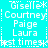 A static cyan background displays repeated white text and symbols in a pattern, including names like Giselle Courtney Paige Laura and asterisked phrases
