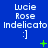 Blue background with repeated white text blocks reading Lucie Rose Indelicato and a smiley face, featuring green plus signs and X marks that change position across frames.