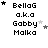 Pixelated text displays 'BellaG a.k.a Gabby Malka' with varying star positions across a of repeated icons