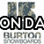 Pixelated static image with large black-and-white text "ONDA" and smaller gray text "ALERTON" below, set against a blurred background of muted blue and gray tones.