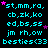 identical cyan text blocks on black background with pink stars, each block containing 'st.mm.ra', 'cb.zk.ko', 'ed.bs.ss', 'jm rh.ow', and 'besties<33' in pixelated font