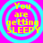 Four identical circular icons with cyan rings on a bright pink background, each displaying yellow text reading "You are getting SLEEPY" in a pixelated font.