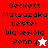 Pixelated text list with two distinct star symbols on red and white backgrounds, each containing five names in black block letters.