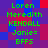 Green pixelated text on a blue and red checkered background, with two identical vertical of names and abbreviations