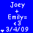 Blue background displays repeated white text and symbols with varying star counts, showing animation changes in star symbols across frames.