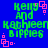 Green pixelated text reading 'Kelly And Kathleen Bipies' on a blue background with pink square-and-dot patterns, displayed in four identical quadrants.