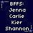 Dark blue background with white pixelated text listing names under 'BFFS:' header, surrounded by small star and dot patterns.