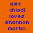 blue text on an orange background with three green highlighted showing different text arrangements